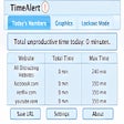 程序图标：TimeAlert