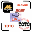 Icoon van programma: Magnum 4D Toto Kuda - Lot…