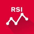 プログラムのアイコン：Easy RSI (14)