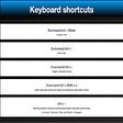 Icon of program: Leetcode Shortcuts