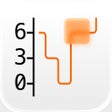 Icoon van programma: ASCII Charts