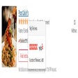 أيقونة البرنامج: Yelp Reviews For OpenTabl…