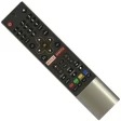 Skyworth TV Remote