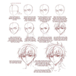 Icon of program: How To Drawing Sketch Ani…