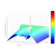 Icon of program: Differential equations