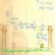 Symbol des Programms: Crayon Physics