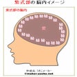 プログラムのアイコン：脳内メーカー（うそこメーカー）