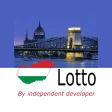 Hungary Lotto