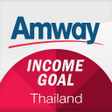 プログラムのアイコン：IncomeGoal