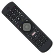 Philips TV Remote