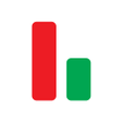 Icoon van programma: PNL - Simple Trading Jour…