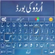 Urdu English Fast Keyboard 2019  Urdu kipad
