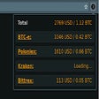 Icon of program: BTC exchange monitor