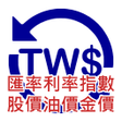 プログラムのアイコン：台灣匯率網
