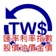 台灣匯率網