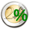 プログラムのアイコン：Best Interest Rates