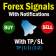Ring Signals - Forex Buysell Signals