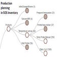 Icon of program: SOS Inventory Expanded BO…