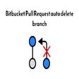 Bitbucket Pull Request auto delete branch