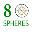 Wheel of life 8 spheres