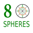 프로그램 아이콘: Wheel of life 8 spheres