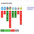Symbol des Programms: Can I Use?