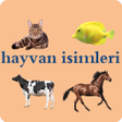 プログラムのアイコン：The names of the animals …