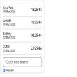 Icona del programma: World Clock