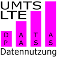 Datapass - Datenverbrauch