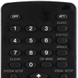 程序图标：Remote Control For Sony C…