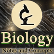 程序图标：Biology Basic Study Notes
