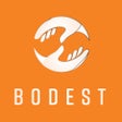 プログラムのアイコン: BoDest