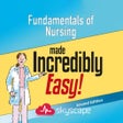 Ikon program: Fundamentals of Nursing M…