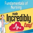 Fundamentals of Nursing MIE