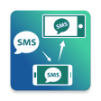 SMS Messaging  Forwarding