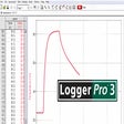 Icoon van programma: Logger Pro
