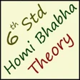 プログラムのアイコン：6th Homi Bhabha Theory Ex…