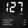 Ícone do programa: GPS SpeedoMeter