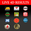 Ikon program: Live 4D Results