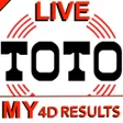 Sport Toto 4D  Malaysia 4D