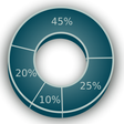 Icon of program: Voting App