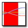 Symbol des Programms: Biorhythmus