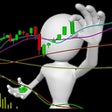 Biểu tượng của chương trình: Interactive Stock Charts