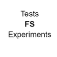 程序图标：BYU FamilySearch Testing