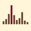 ไอคอนของโปรแกรม: Sound Spectrum Analysis