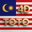 ไอคอนของโปรแกรม: 4D TOTO Malaysia Lottery …