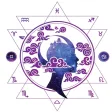 Horoscope  Astrology : Future