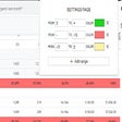Icon of program: Analytics Percentage High…