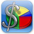 Icono de programa: Buddi