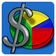 Ícone do programa: Buddi